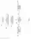 Fig. 04 - Non-audio notification of audible events