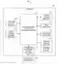 Fig. 01 - Seal-based regulation for software deployment management