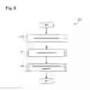 Fig. 07 - Combined branch target and predicate prediction