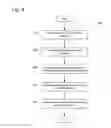 Fig. 09 - Combined branch target and predicate prediction