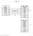 Fig. 05 - MEMORY SYSTEM OPERATING METHOD PROVIDING HARDWARE INITIALIZATION