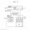 Fig. 08 - MEMORY SYSTEM OPERATING METHOD PROVIDING HARDWARE INITIALIZATION