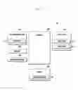 Fig. 07 - Method and apparatus for providing help information and user device adapted to the method