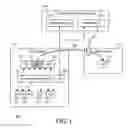 Fig. 02 - Optimized remediation policy in a virtualized environment