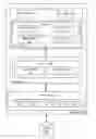 Fig. 01 - Hypervisor-based balloon page initialization