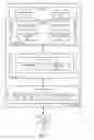 Fig. 02 - Hypervisor-based balloon page initialization