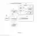Fig. 02 - Scheduling and execution of tasks based on resource availability