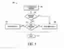 Fig. 05 - Memory ECC with hard and soft error detection and management