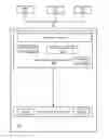 Fig. 01 - Scalable protection scheme for protecting destaged data units