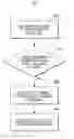 Fig. 01 - Recording external processes