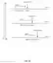 Fig. 03 - Creating composite baselines based on a plurality of different baselines