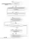 Fig. 04 - Creating composite baselines based on a plurality of different baselines