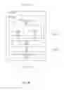 Fig. 05 - Method and system for implementing multi-stage translation of virtual addresses