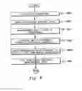 Fig. 09 - Extended input/output measurement word facility for obtaining measurement data in an emulated environment