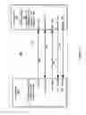 Fig. 02 - Inter-component communication including posted and non-posted transactions