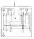 Fig. 11 - Inter-component communication including posted and non-posted transactions