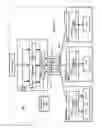 Fig. 13 - Inter-component communication including posted and non-posted transactions