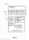Fig. 04 - STORAGE AND NETWORK INTERFACE MEMORY SHARE