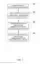Fig. 08 - SYSTEMS AND METHODS FOR CONTROLLING THE DISPLAY OF ONLINE DOCUMENTS