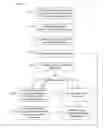 Fig. 01 - Real-time document sharing and editing