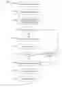 Fig. 07 - Real-time document sharing and editing