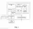Fig. 02 - Dropping columns from a table with minimized unavailability
