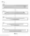 Fig. 09 - Systems and methods for mutations and operational transforms in a collaborative spreadsheet environment