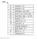 Fig. 01 - Systems and methods for mutations and operational transforms in a collaborative spreadsheet environment
