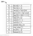 Fig. 01 - Systems and methods for mutations and operational transforms in a collaborative spreadsheet environment