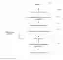 Fig. 01 - Arc filtering in a syntactic graph