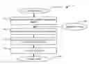 Fig. 01 - Automatic extraction of named entities from texts
