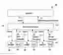 Fig. 01 - METHOD AND APPARATUS FOR REPRESENTING USER LANGUAGE CHARACTERISTICS IN MPEG USER DESCRIPTION SYSTEM