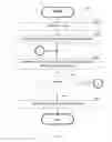 Fig. 06 - System and method for recognizing characters in multimedia content
