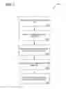 Fig. 05 - Mobile language translation of web content