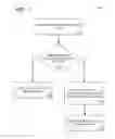 Fig. 07 - Mobile language translation of web content