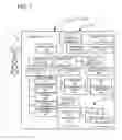 Fig. 10 - Mobile language translation of web content