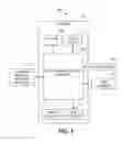 Fig. 02 - Creating new documents based on global intent and local context