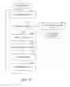 Fig. 05 - PROMOTING DOCUMENTS BASED ON RELEVANCE
