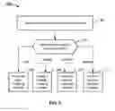 Fig. 03 - Management and storage of distributed bookmarks