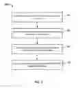 Fig. 04 - Management and storage of distributed bookmarks