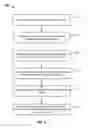 Fig. 05 - Management and storage of distributed bookmarks
