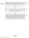 Fig. 08 - Management and storage of distributed bookmarks