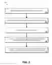 Fig. 04 - SELECTING PRIMARY RESOURCES