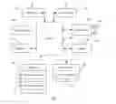Fig. 07 - INFORMATION MANAGEMENT METHOD, CLIENT AND MOBILE TERMINAL