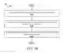 Fig. 07 - Object store management operations within compute-centric object stores