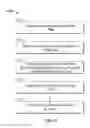 Fig. 07 - SORTING AND SEARCHING OF RELATED CONTENT BASED ON UNDERLYING FILE METADATA