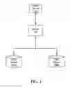Fig. 02 - Systems and methods for generating schemas that represent multiple data sources
