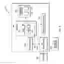 Fig. 06 - Managing content item syndication by maintaining referential integrity between remote or isolated systems