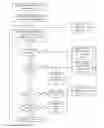Fig. 01 - AUTOMATIC GENERATION OF VERIFICATION QUESTIONS TO VERIFY WHETHER A USER HAS READ A DOCUMENT