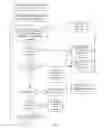Fig. 02 - AUTOMATIC GENERATION OF VERIFICATION QUESTIONS TO VERIFY WHETHER A USER HAS READ A DOCUMENT